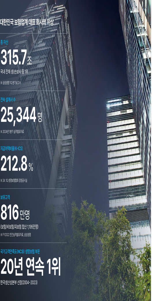 브로셔 크롭 이미지 1